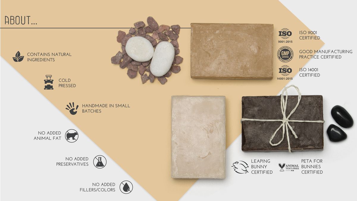 Brand Infographic